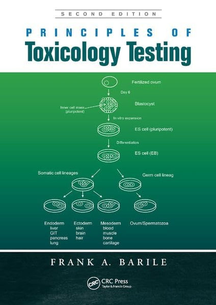 Principles of Toxicology Testing 