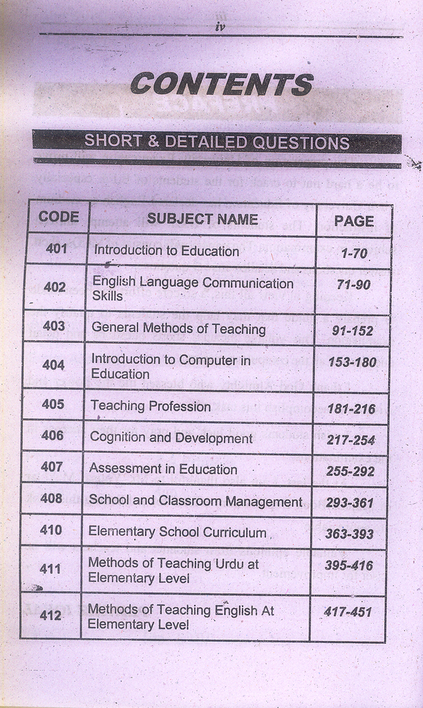 Qualify B.Ed Vol - II Short & Detailed Questions by Pervaiz Iqbal ...