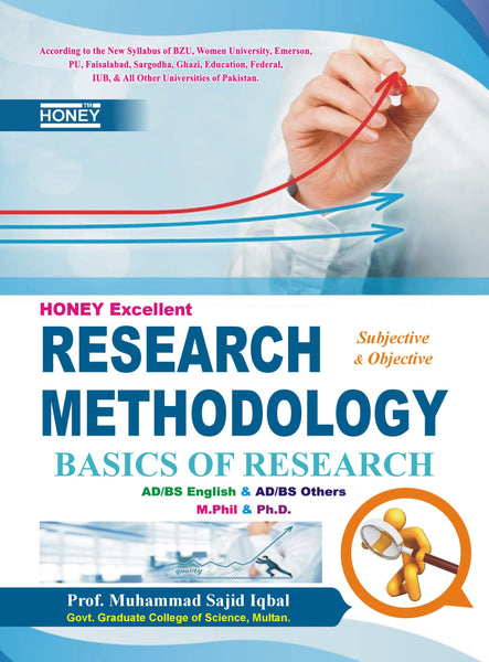 Research Methodology For ADA ADS BS By Sajid Iqbal