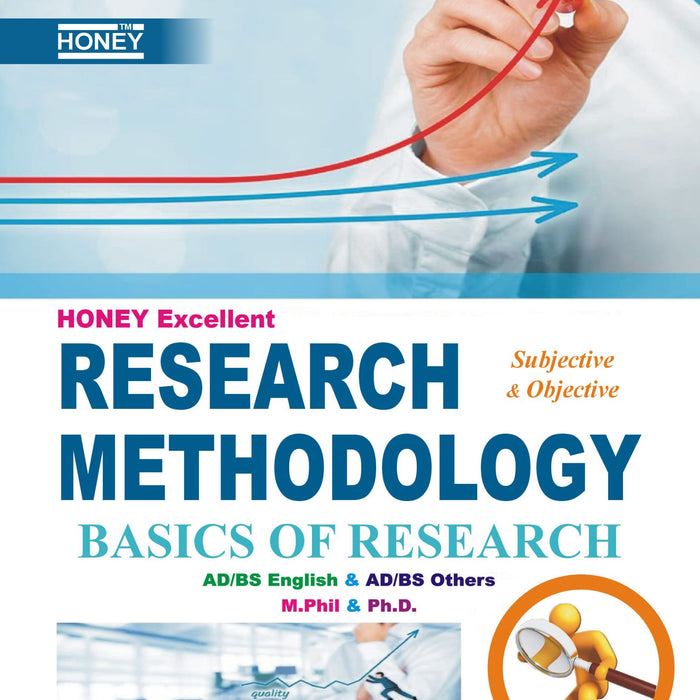 Research Methodology For ADA ADS BS By Sajid Iqbal