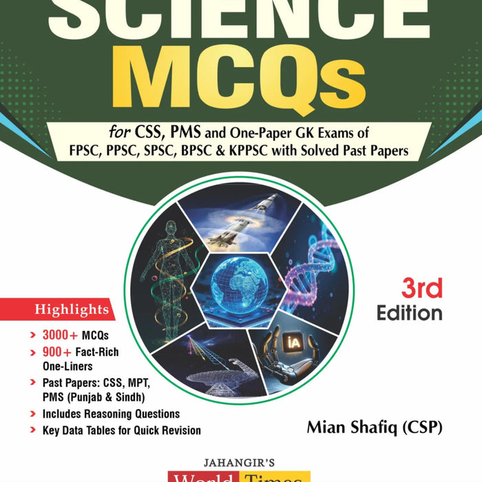 Science MCQs