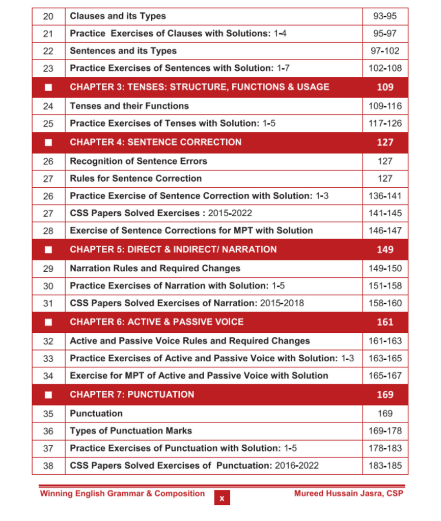 score full marks in css pms precis & composition... Winning English Grammar & Composition For CSS PMS - 3rd Edition ...