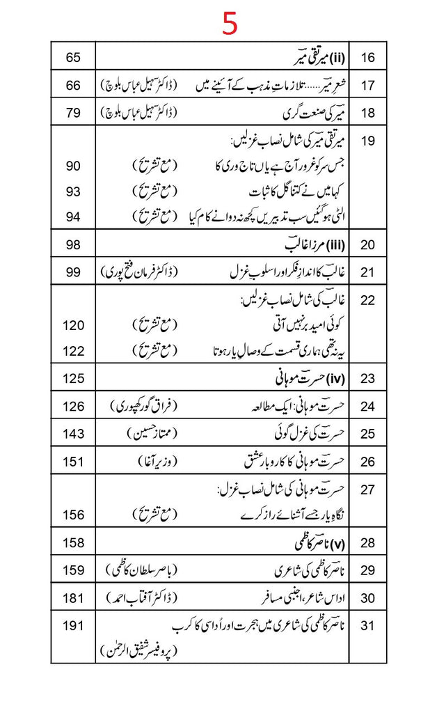 Honey Sheri Asnaf Taruf Aur Tafheem (A) by Dr Chand Lal Kurti – BooksNbooks