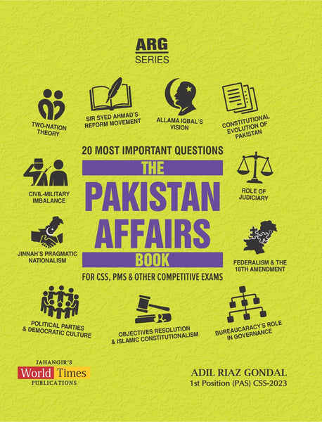 20 Most Important Questions of Pakistan Affairs