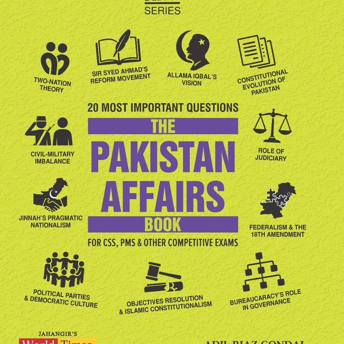 20 Most Important Questions of Pakistan Affairs