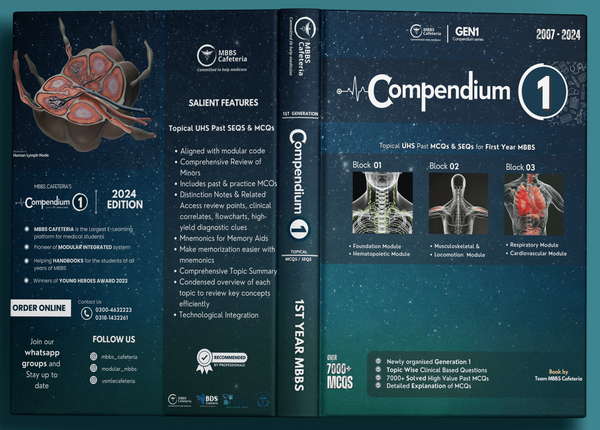 MBBS Cafeteria Compendium 1