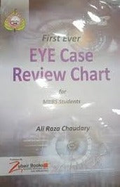 Eye Case Review Chart By Ali Raza Chaudary