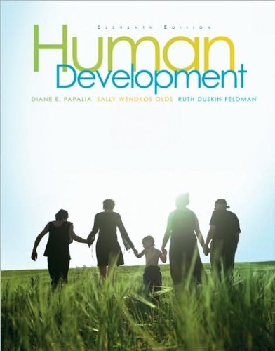 Human Development 