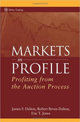 Markets In Profile Profiting From The Auction Process