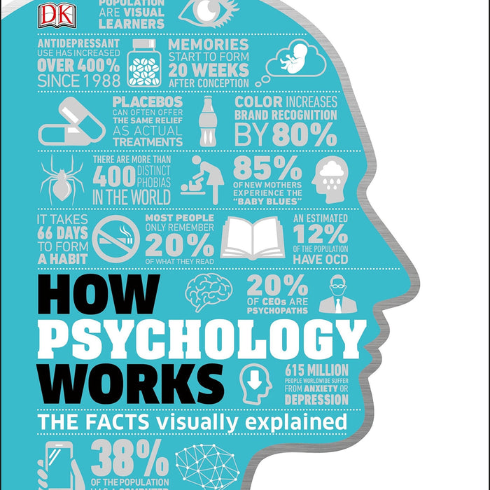 How Psychology Works The Facts Visually Explained By DK