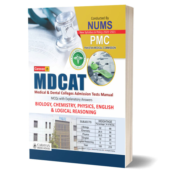  National MDCAT Mcqs -Caravan