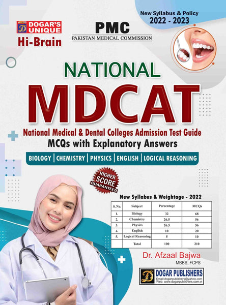 National MDCAT PMC Mcqs