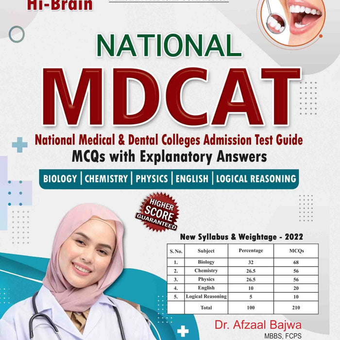 National MDCAT PMC Mcqs