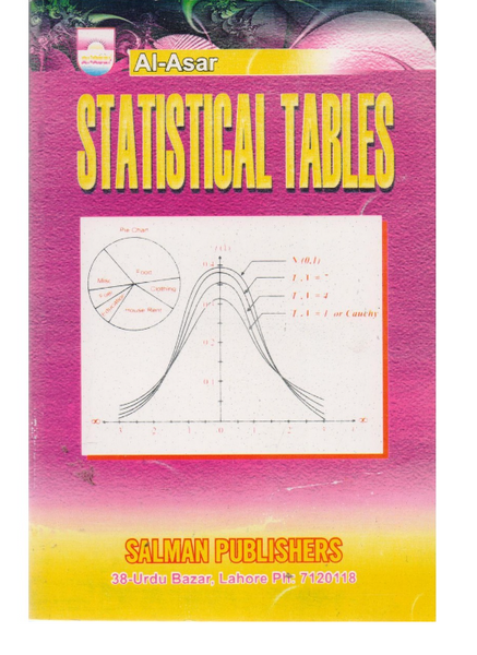 Statisical Tables  Al Asar