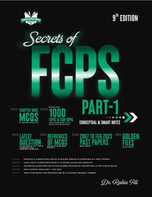 Secrets Of FCPS Part 1 Past Papers