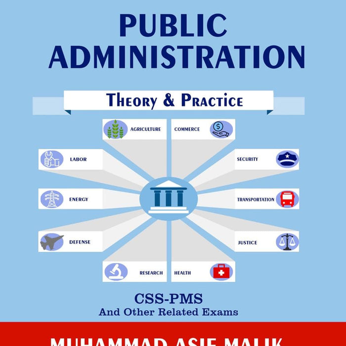 Public Administration  Theory And Practice For CSS PMS