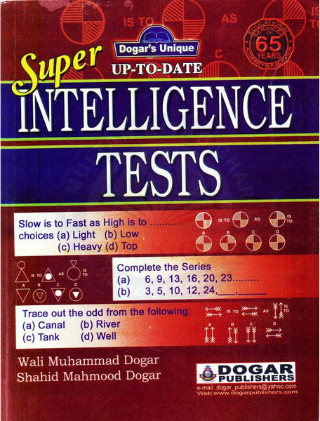 Super Intelligence Test By Wali Muhammad Dogar